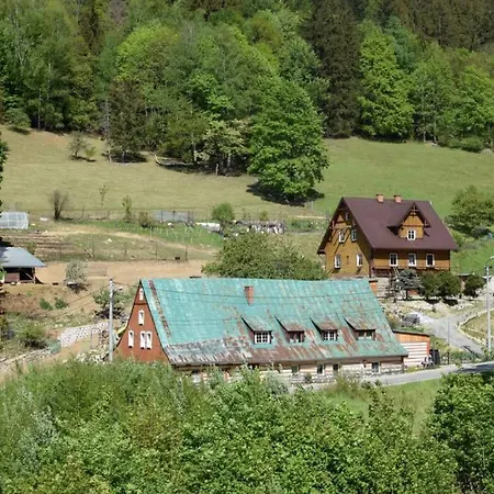 Sniezka * Мендзыгуже